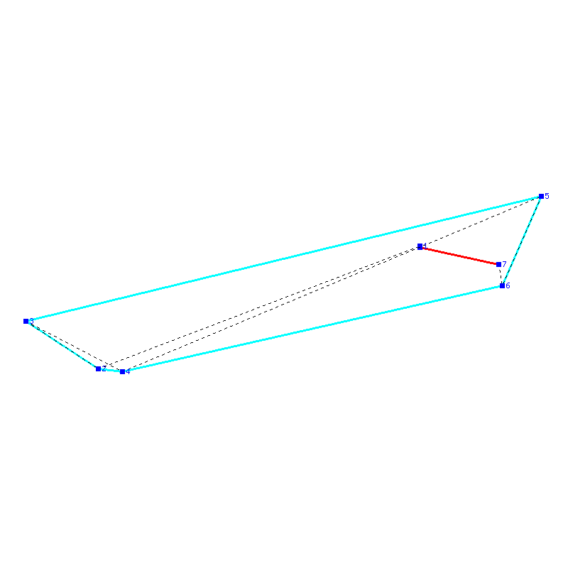 Flugauswertung